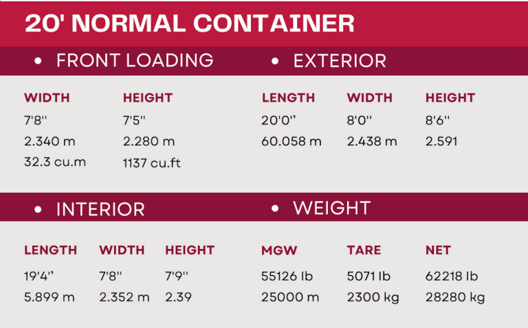 20ft Standard specifications — dimensions and weights table