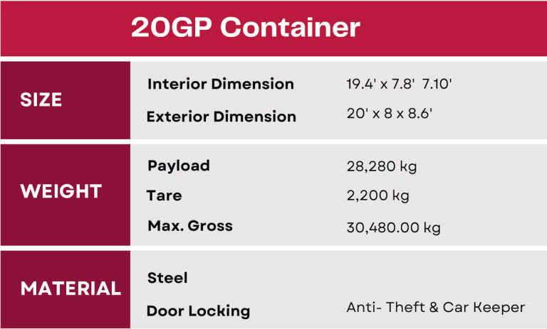 20ft GP specifications — dimensions and weights table