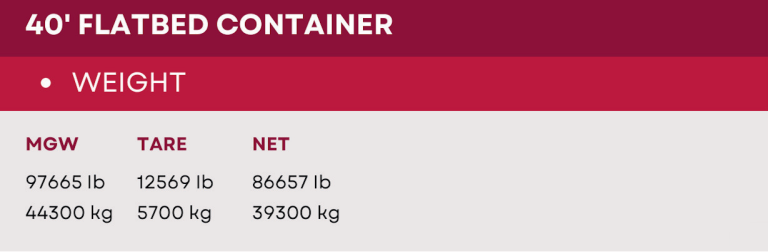 40ft Flatbed specifications — dimensions and weights table