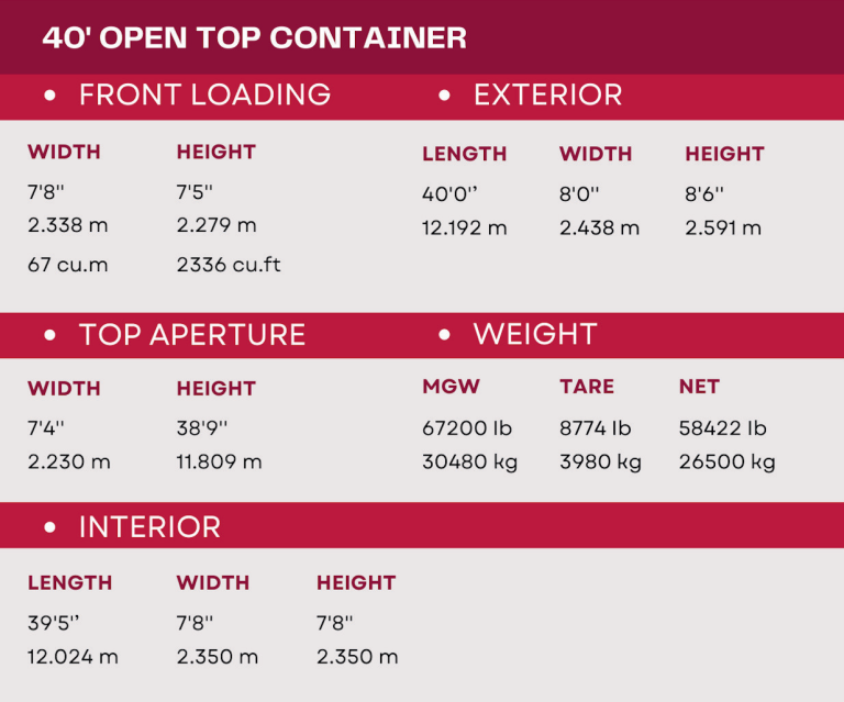 40ft Open Top specifications — dimensions and weights table