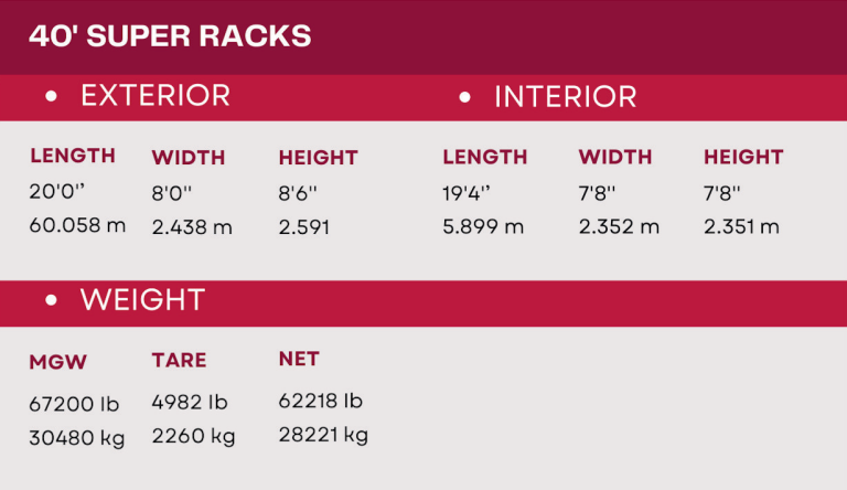 40ft Super Racks specifications — dimensions and weights table
